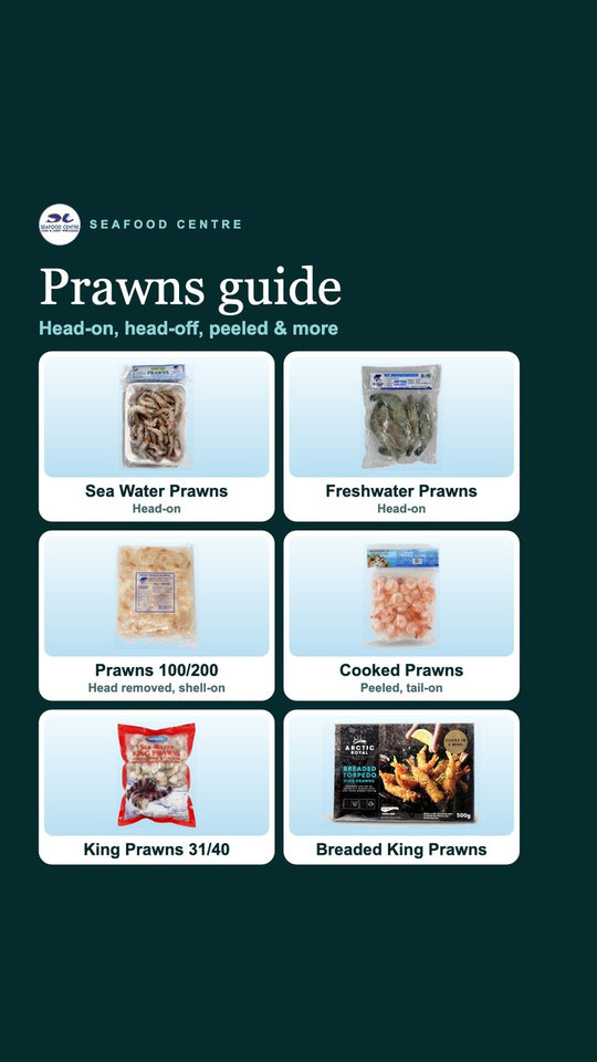 TikTok post: Prawns guide